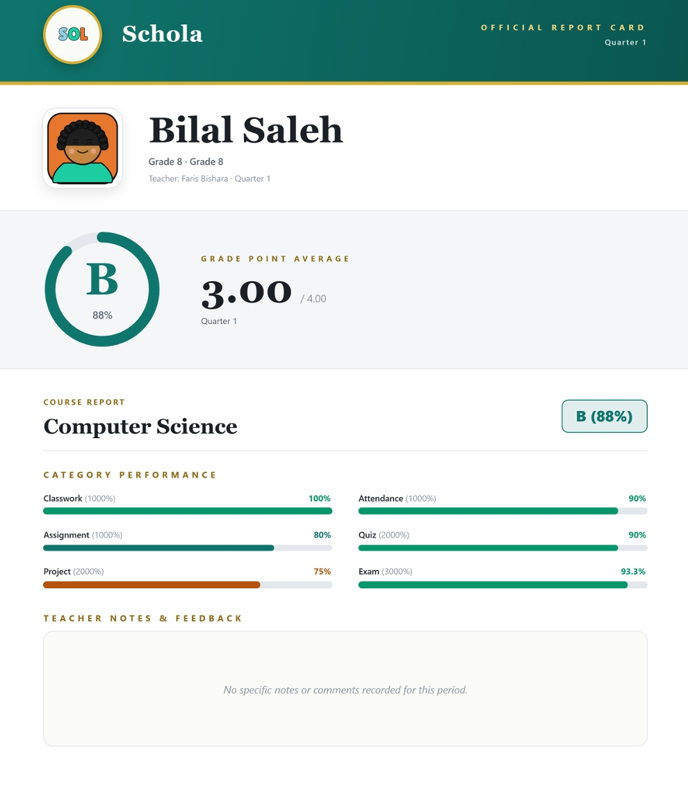 A report card ready to send